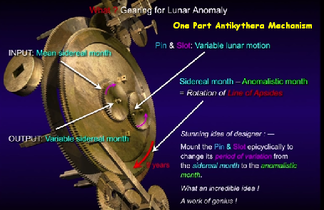 Antikythera